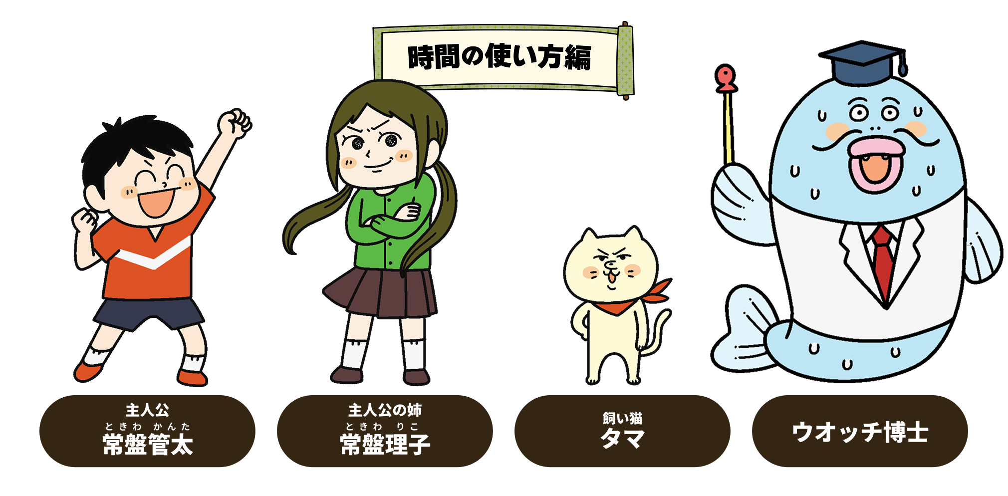 
            「時間の使い方」の巻
              主人公・常盤管太(ときわかんた)
              主人公の姉・常盤理子(ときわりこ)
              飼い猫・タマ
              ウオッチ博士
            